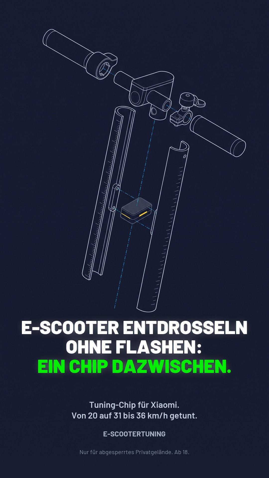 Grafisches Ad-Creative, Angle 2